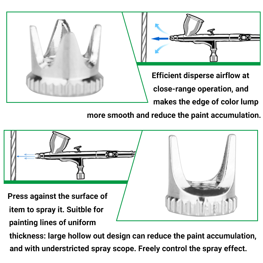 Airbrush-Abdeckkappe, Zubehör, – Road Crack Sealing Machine Bewertung und Preis