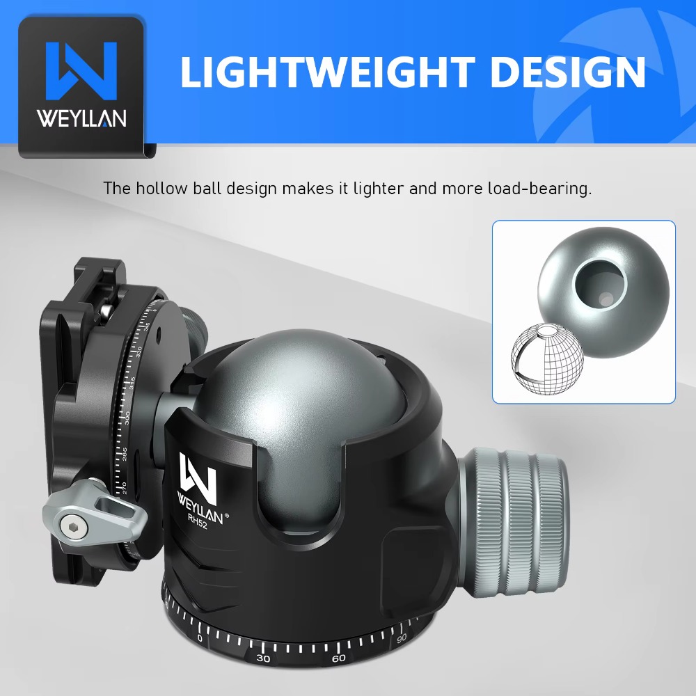WEYLLAN RH52 Doppelter Panoram – Heavy Equipment Video Bewertung und Preis