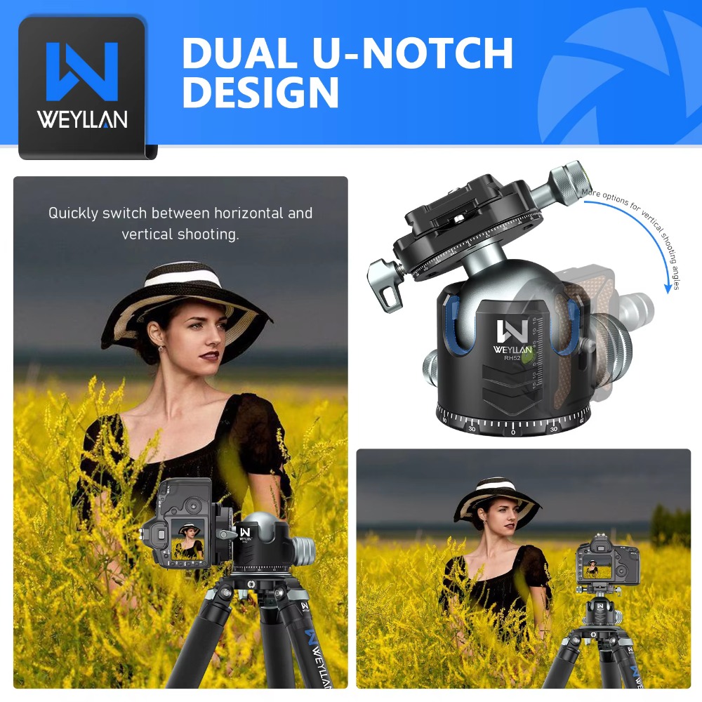 WEYLLAN RH52 Doppelter Panoram – Heavy Equipment Video Bewertung und Preis