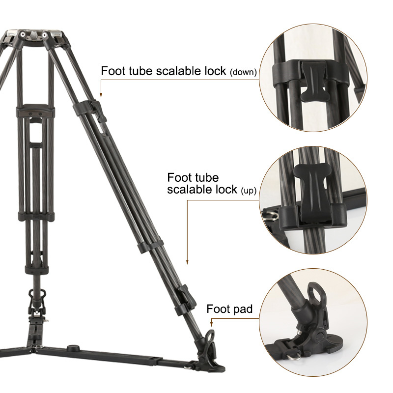 Professionelles Hochleistungs- – Heavy Equipment Video Bewertung und Preis
