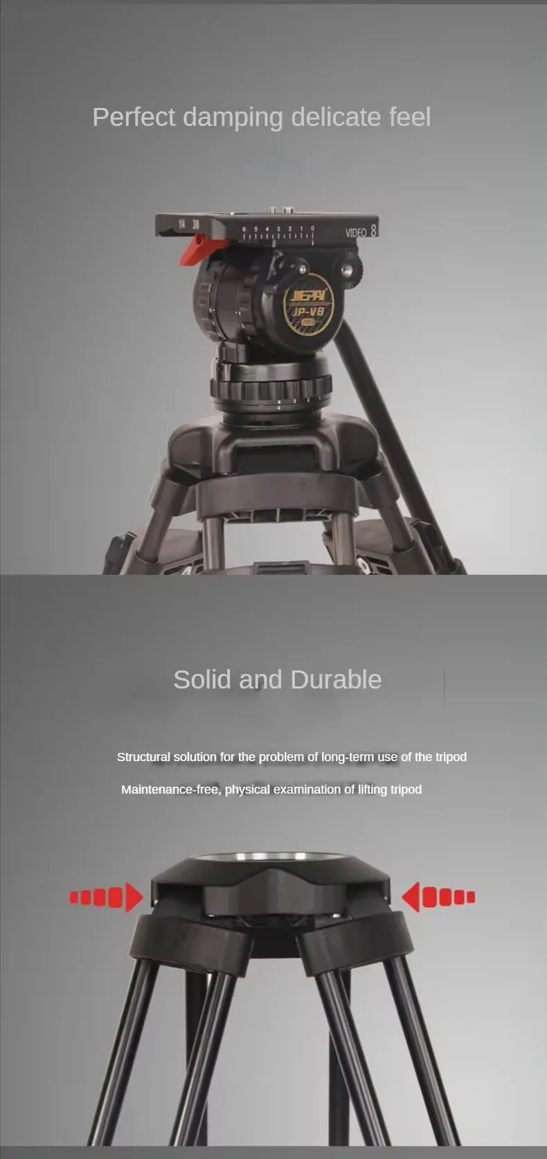 Neues Fotografisches Equipment – Heavy Equipment Video Bewertung und Preis